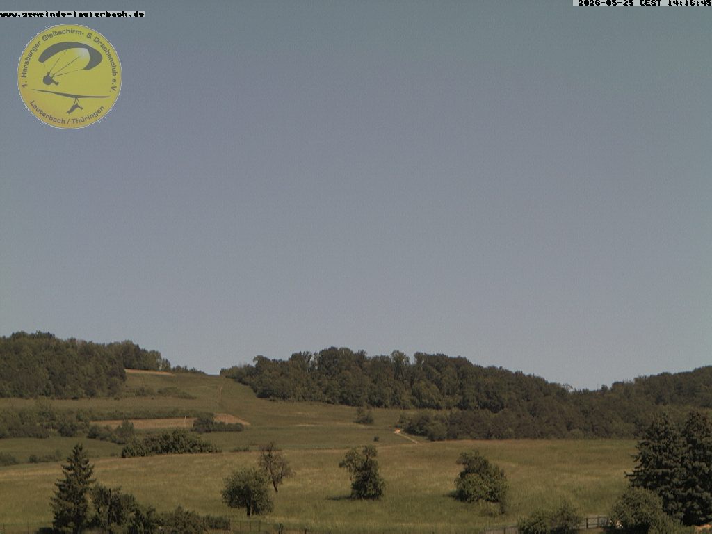 Camera Live Image